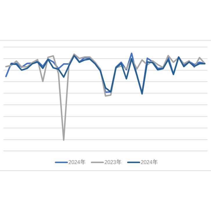 中国机床行业上市公司年报数据分析之三